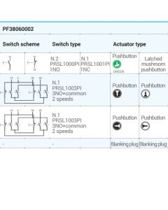 ALPHA, Pendant Control Stations, PF38060002, pendant station, for auxiliary circuits, control station
