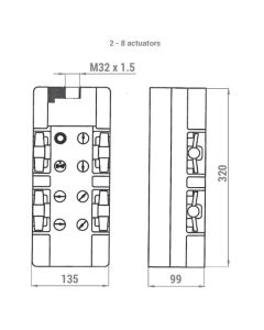 SPA ATEX, Pendant Control Stations, ATEX pendant control, EX pendant control