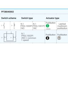 ALPHA, Drukknopkasten, PF38040002, bedieningspeer, hangdrukknopkast, hangende drukknopkast, kabelbediening