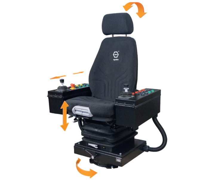 FSAD control seat